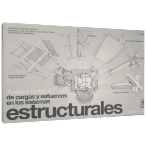 ANALISIS GRAFICO DE CARGAS Y ESFUERZOS EN LOS SISTEMAS ESTRUCTURALES
