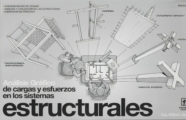 ANÁLISIS GRÁFICO DE CARGAS Y ESFUERZOS EN LOS SISTEMAS ESTRUCTURALES